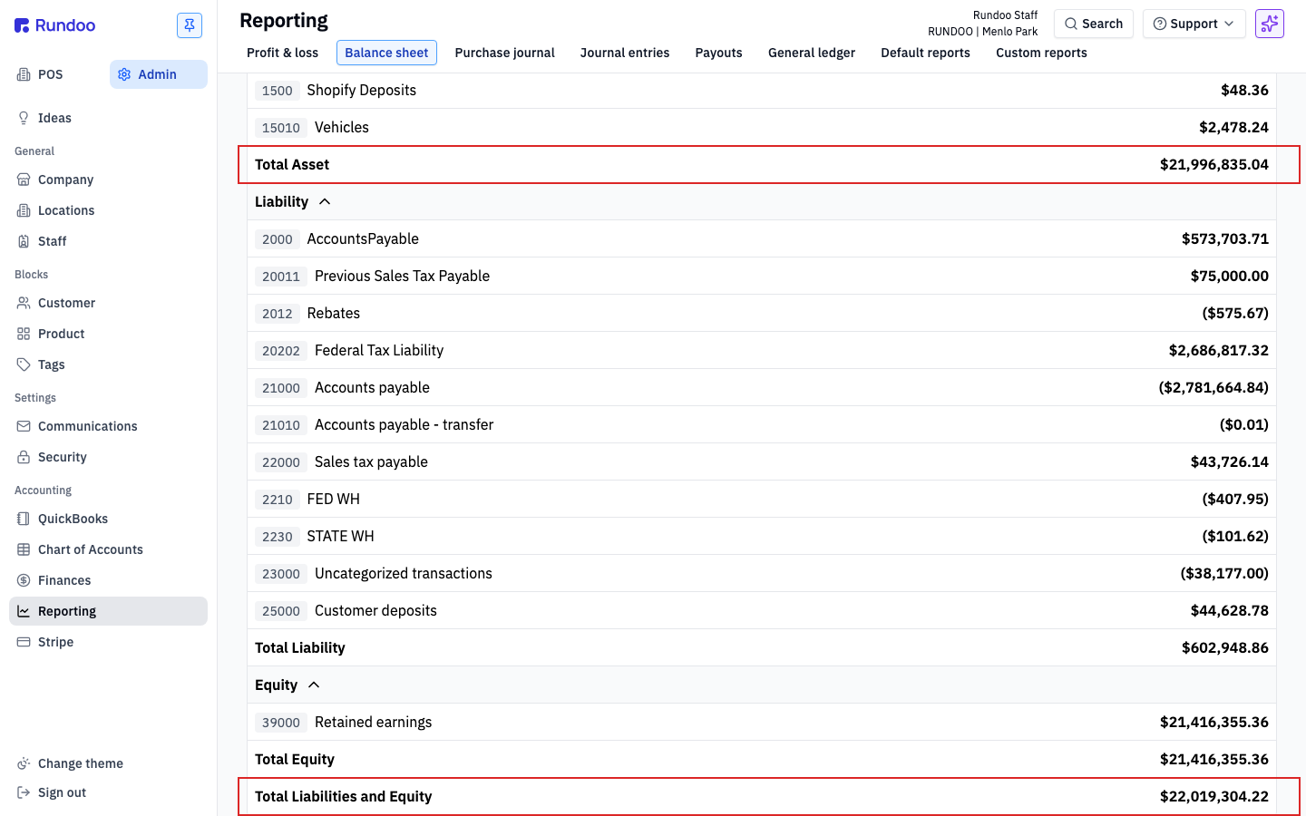 balance-sheet screenshot 2